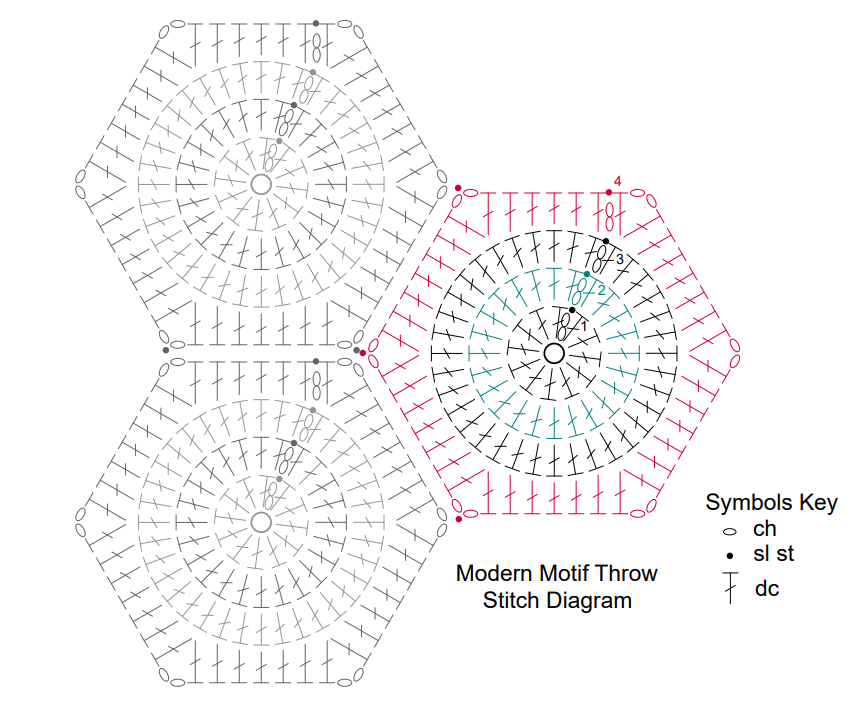 Crochet All That Chic Throw Pattern 
